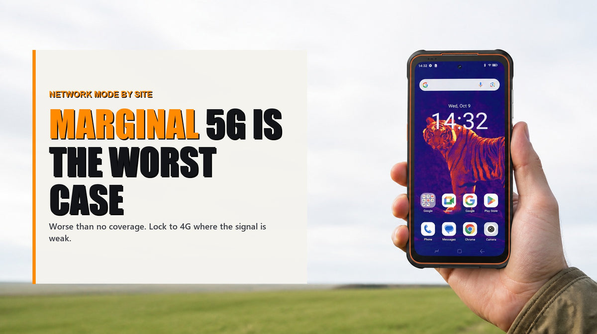 Phonemax P20 held at a rural field service site on the edge of coverage, headed with the point that marginal 5G is the worst case