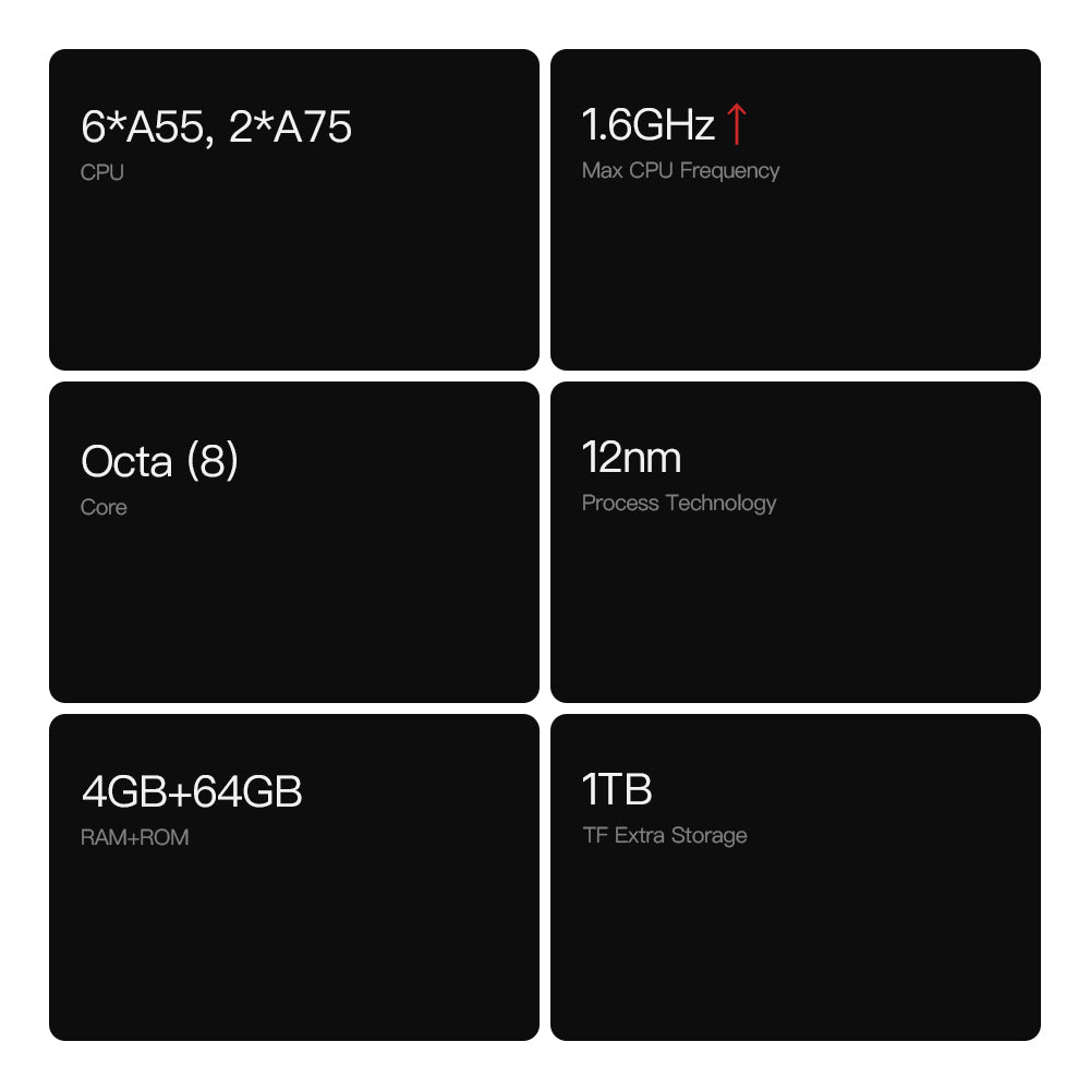 Phonemax Q9 mini: The World's Smallest Android 14 Smartphone