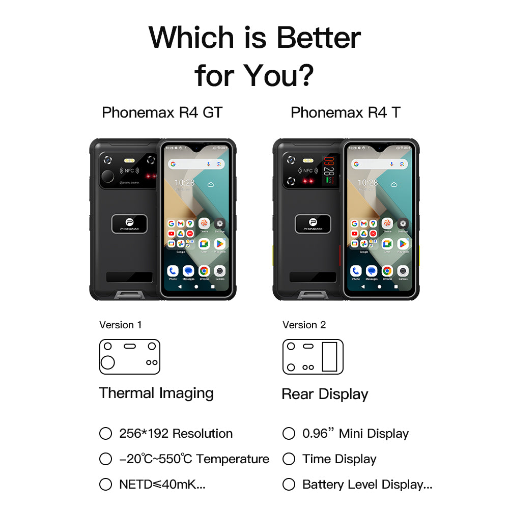 2025 Latest Technology-Phonemax R4 GT: The World's Smallest Thermal Imaging Night Vision Rugged Phone