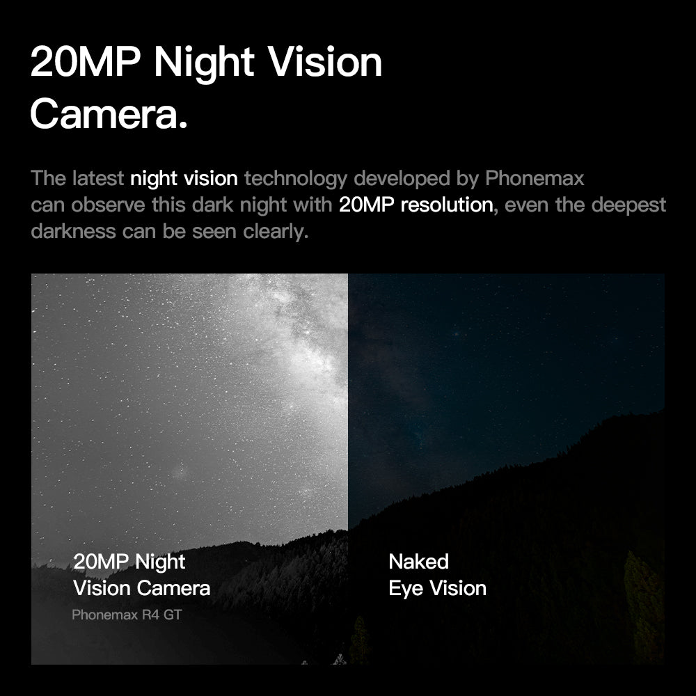 2025 Latest Technology-Phonemax R4 GT: The World's Smallest Thermal Imaging Night Vision Rugged Phone