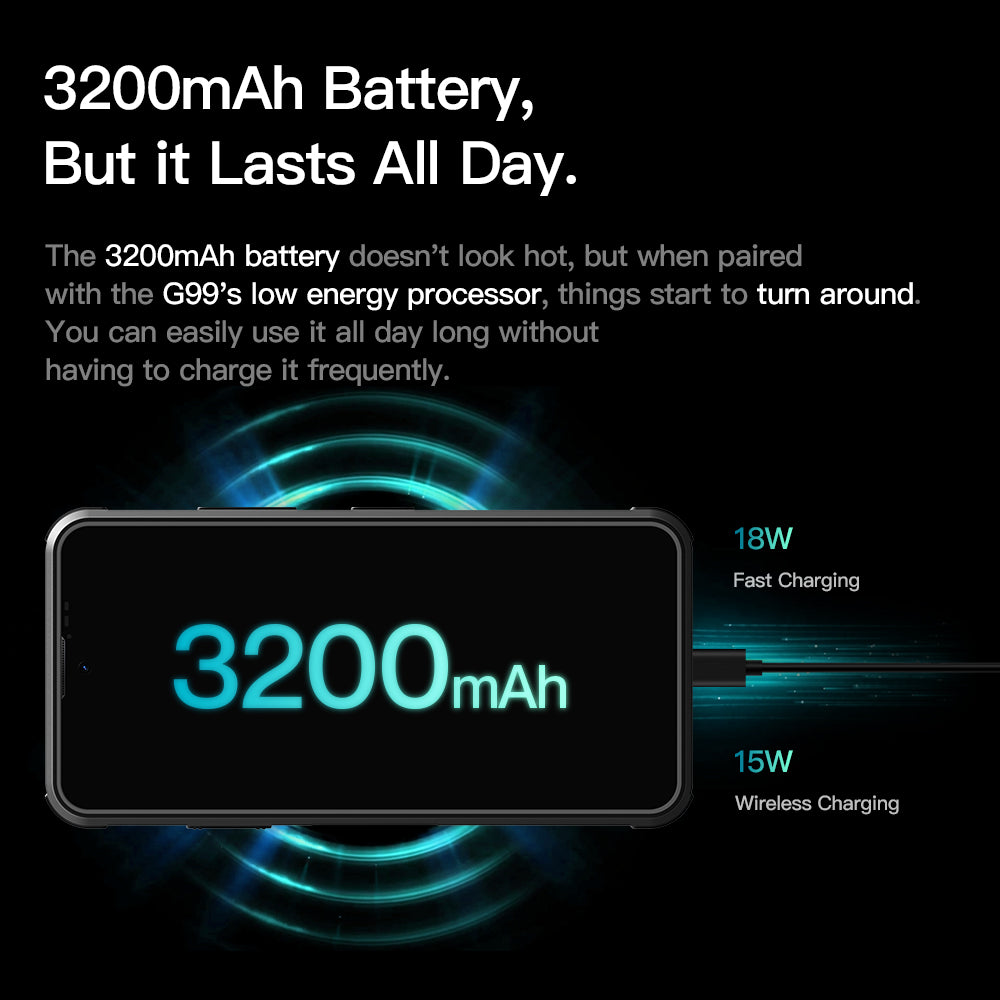 2025 Latest Technology-Phonemax R4 GT: The World's Smallest Thermal Imaging Night Vision Rugged Phone