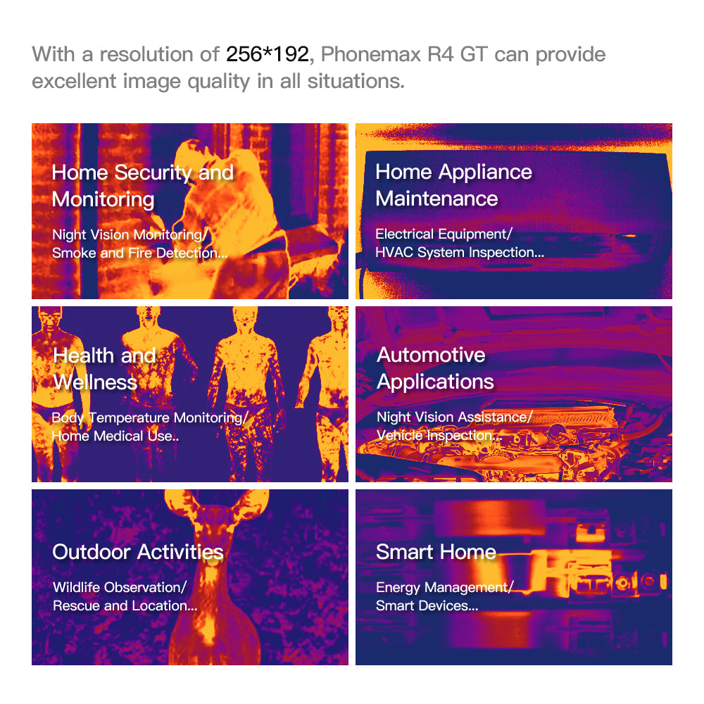2025 Latest Technology-Phonemax R4 GT: The World's Smallest Thermal Imaging Night Vision Rugged Phone