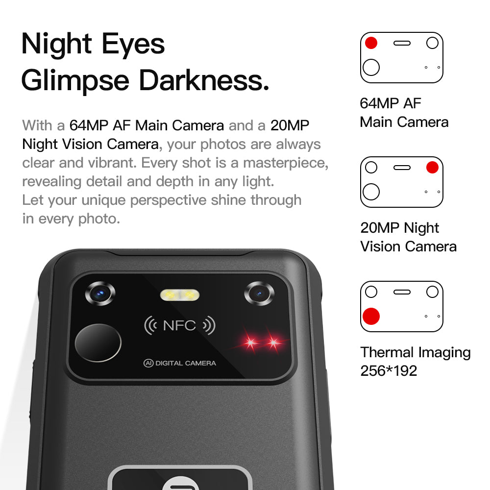 2025 Latest Technology-Phonemax R4 GT: The World's Smallest Thermal Imaging Night Vision Rugged Phone