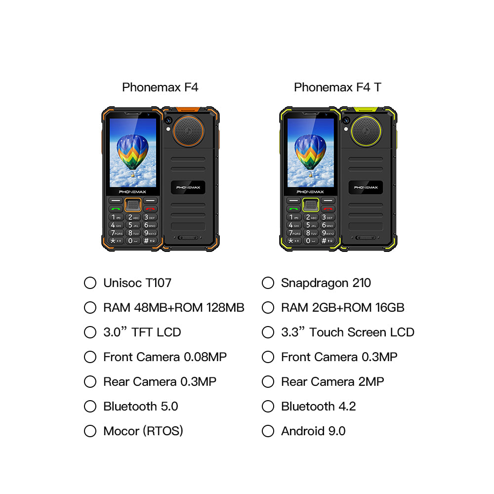 Phonemax F4 T
