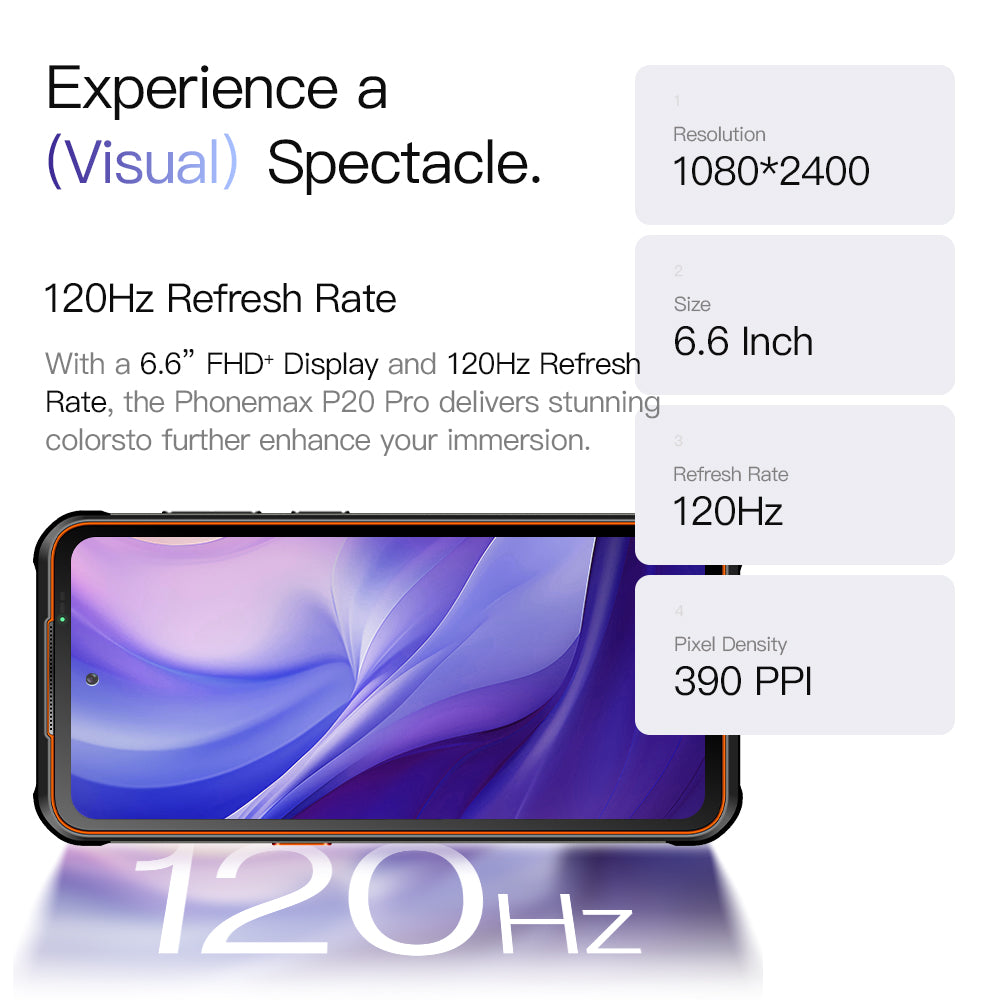 Phonemax P20 Pro: Flagship Thermal Imaging Rugged Phone