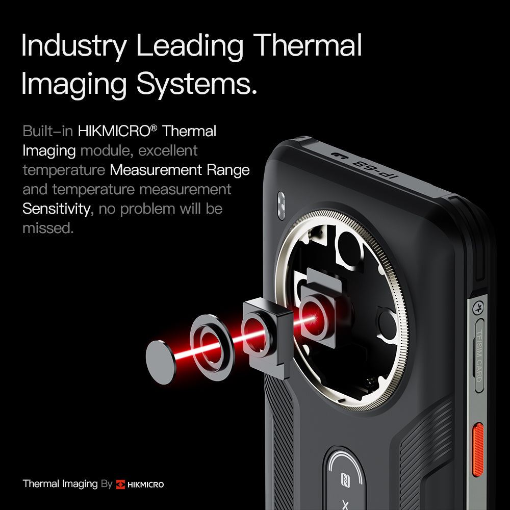 Phonemax P20 Pro: Flagship Thermal Imaging Rugged Phone