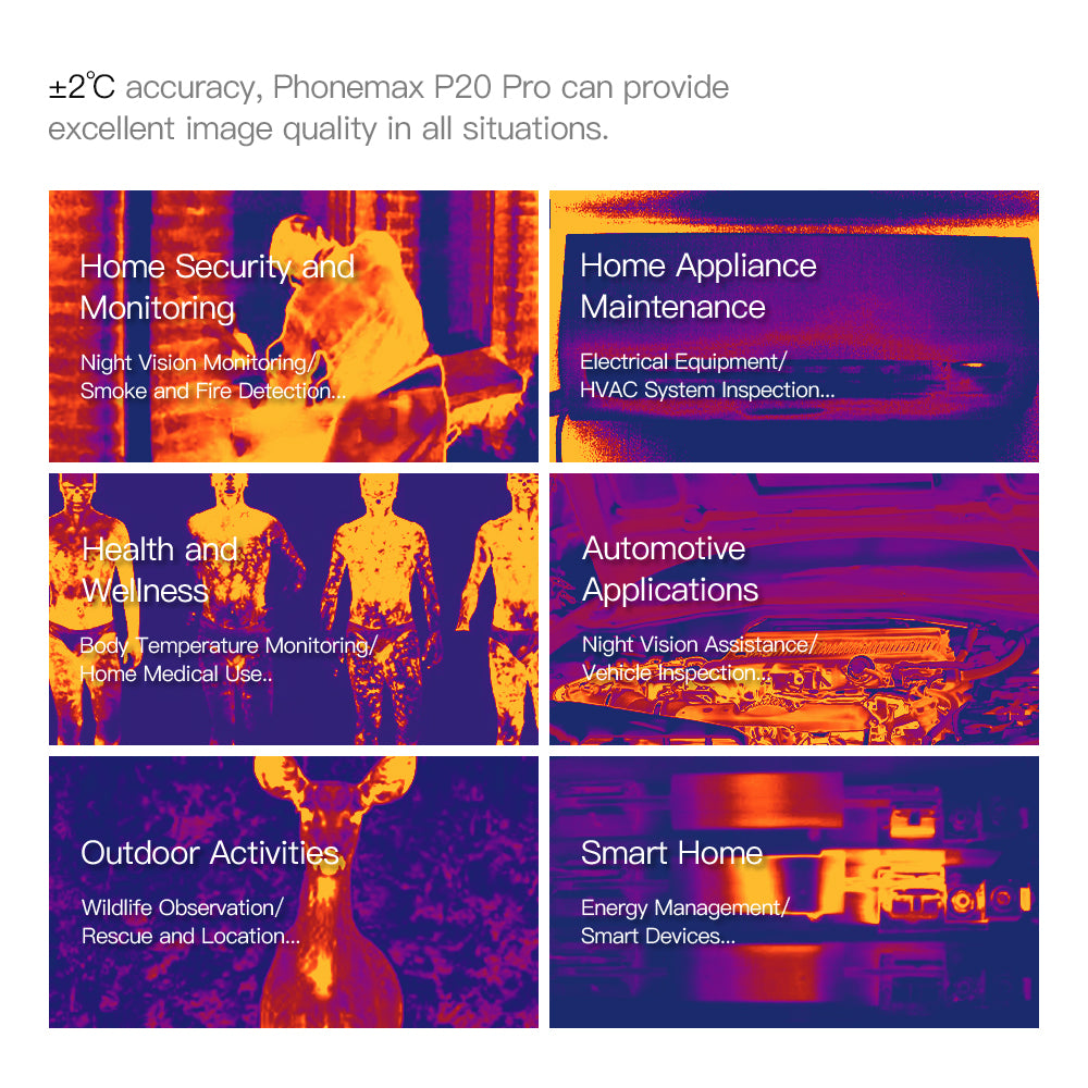 Phonemax P20 Pro: Flagship Thermal Imaging Rugged Phone
