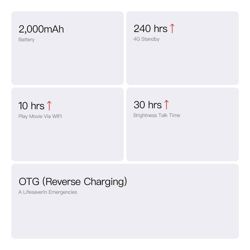 Phonemax Q9 mini: The World's Smallest Android 14 Smartphone