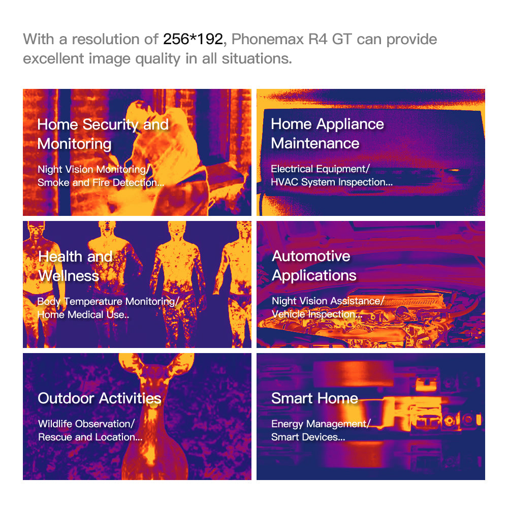 2024 Latest Technology-Phonemax R4 GT: The World's Smallest Thermal Imaging Night Vision Rugged Phone