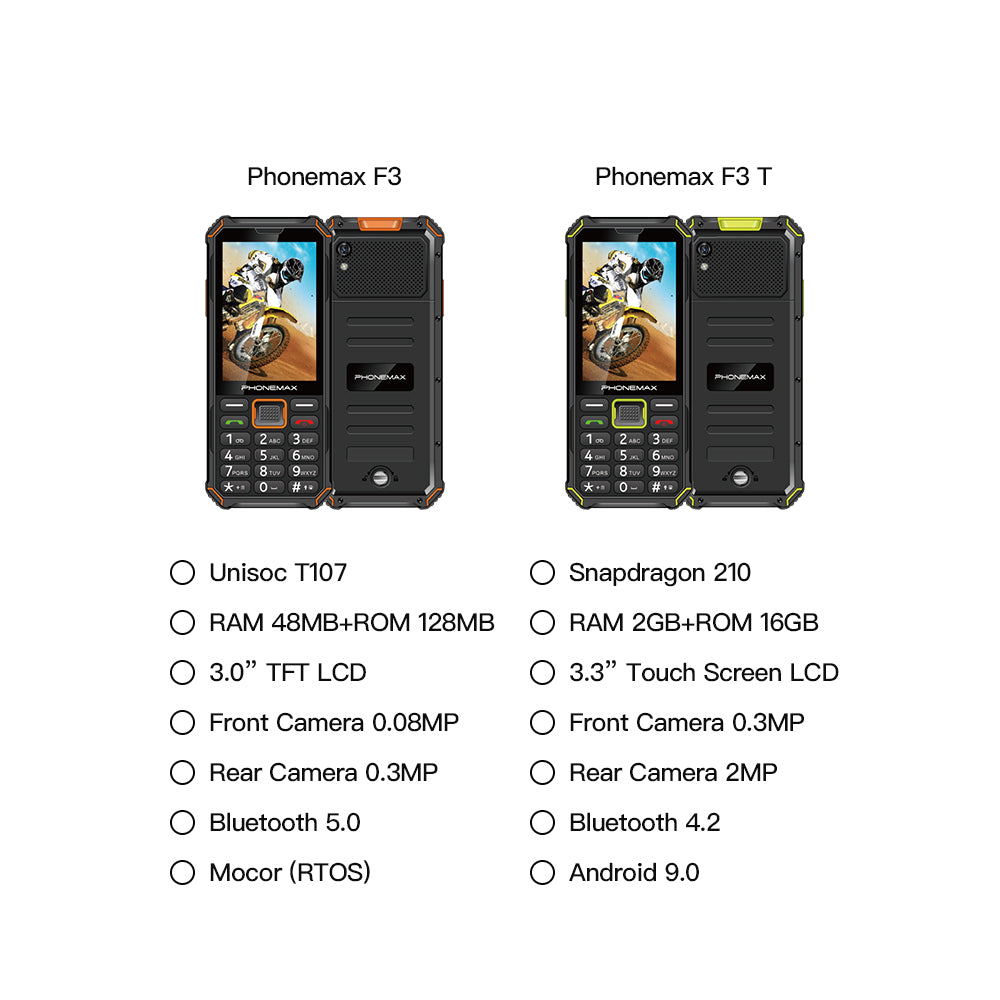 Phonemax F3 T